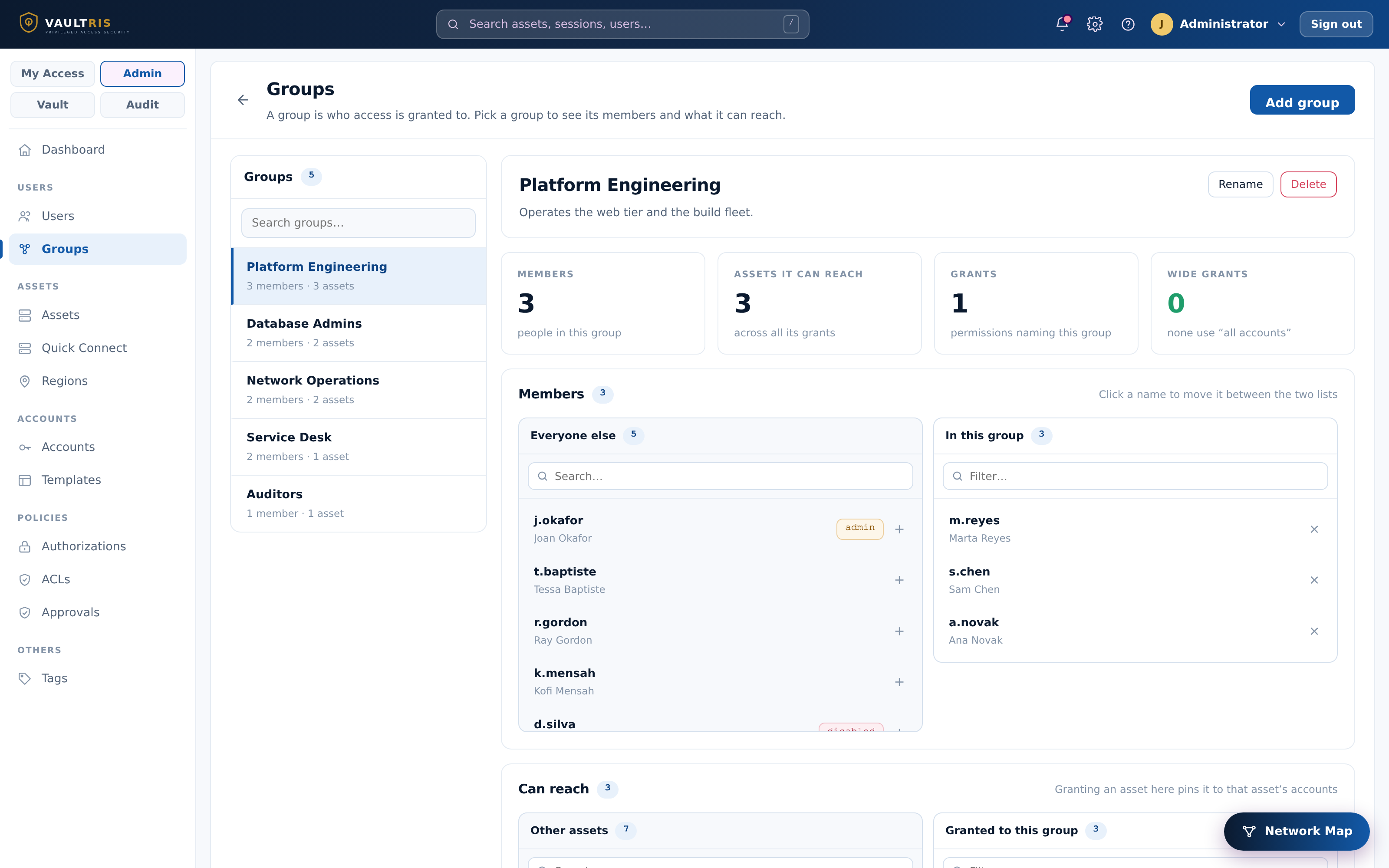 Groups page