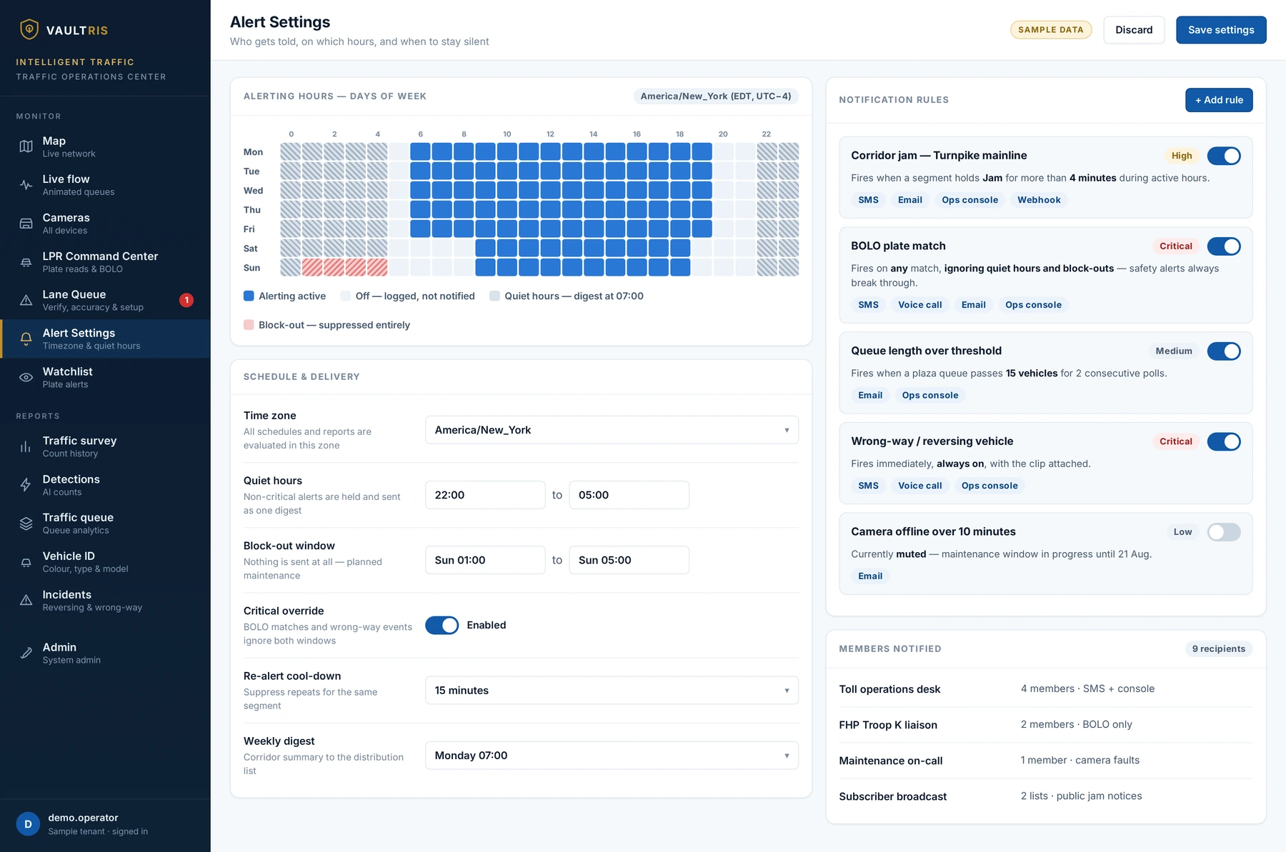 Alert settings screen with a seven-day by twenty-four-hour grid marking active alerting hours, quiet hours and block-out windows, beside a list of notification rules